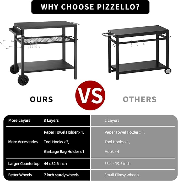 Grill Cart Table with Three Shelf, Movable Outdoor Dining Cart Pizza Oven Stand with Three Hooks, Kitchen Cart Island Multifunction Food Prep Table (Black)