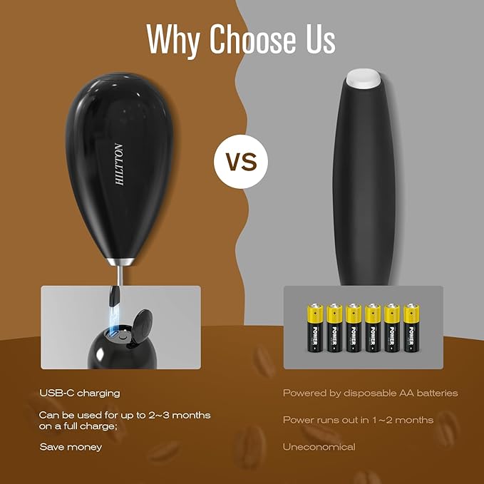Hiltton Rechargeable Milk Frother with Stand & Travel Pouch – Portable Electric Handheld Frother, Stainless Steel Waterproof Detachable Whisk, Drink Mixer for Lattes, Cappuccinos & More