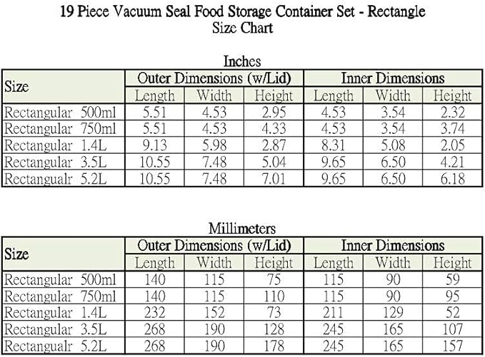 19 piece Vacuum Seal Food Storage Containers with Vacuum Pump, Airtight and Leak Proof, Vacuum Sealed Food Storage Containers, Meal Prep Containers, Keep Food Fresh up to 5 X Longer