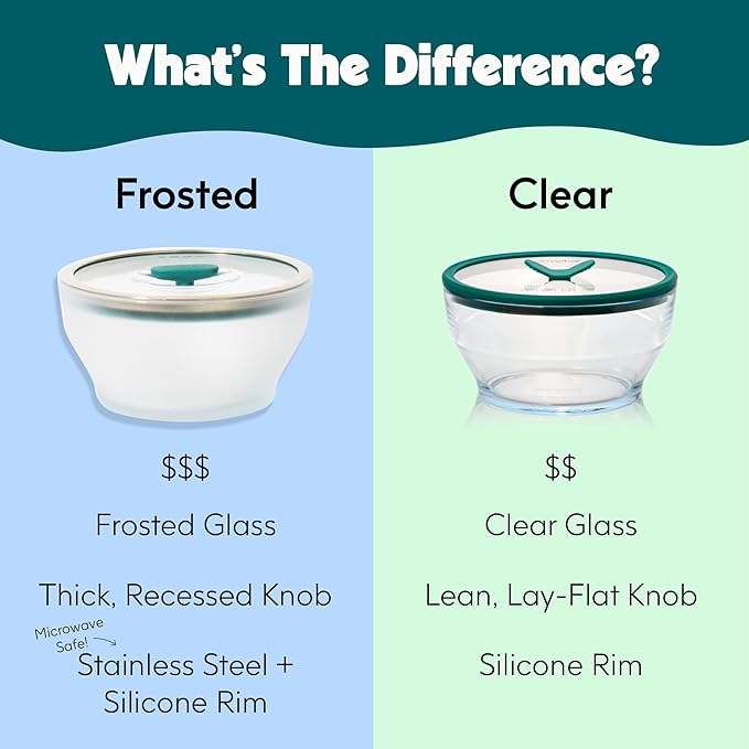 Anyday 2-Pack (4-Cup Deep) Glass Food Storage with Glass Lids | Plastic-Free Meal Prep & Microwave Cookware | Stackable Airtight Storage Container with Vented Lid for Microwave-Safe Reheating