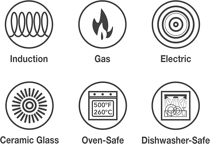 Tramontina Signature Tri-Ply Clad Stainless Steel 3-Quart Sauce Pan with Lid, Induction-Ready, Dishwasher-Safe, NSF-Certified, Made in Brazil