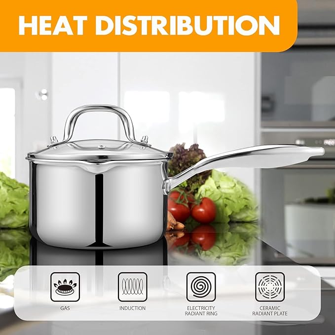 Tri-Ply Stainless Steel Sauce Pan with Steamer Basket & Straining Glass Lid — Heavy-Duty, Thick Base,Rust-Resistant,Warp-Free —100% Food-Grade —Built to Last– Works with All Stovetops, Pasta Pot 2 QT