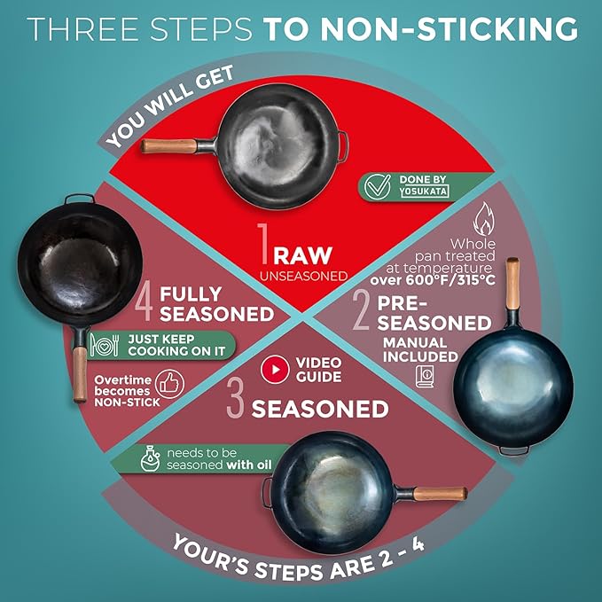 YOSUKATA 14” Round Bottom Carbon Steel Woks and Stir Fry Pans – Unseasoned Pow Wok for Stir Fry, BBQ & Camping – Hand-Hammered Traditional Japanese and Chinese Pan – Gas Stove, Open Fire Only