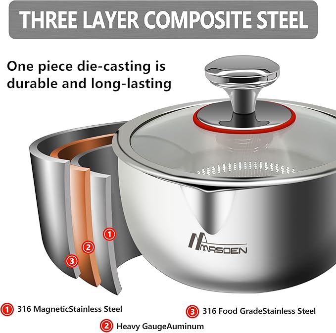 3 Qt Tri-Ply Stainless Steel Saucepan with Glass Strainer Lid 3 Quart Stainless Steel Sauce pan With Lid All Cooktops Compatible Sauce Pot Dishwasher and Oven Safe Dual Spout for Effortless Pouring