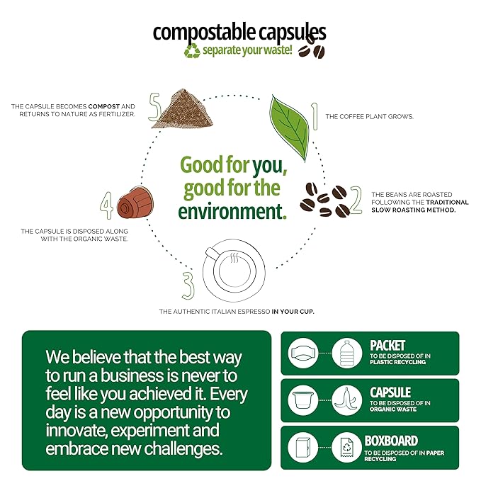 Caffè Vergnano 1882 Napoli & Intenso Espresso Capsules – Strong Italian Coffee Pods, Compatible With Original Line Machines – 4 Pack, 10 Count Each