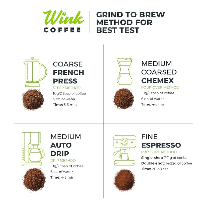 Wink Coffee Medium Dark Roast, Large 2.2lb bag, Low Acid Whole Bean Coffee, 'Cold Brew Reserve', Single Origin Colombian Arabica Beans, Smooth, Sustainably Sourced