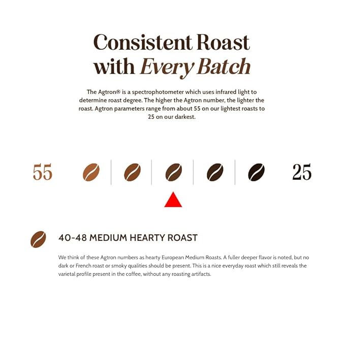 Boxer Coffee 52ct Organic House Blend – Certified Organic Medium Roast Coffee Pods – Specialty Grade, Artisan Single-Serve Cups – Compatible with Keurig K-Cup Brewers