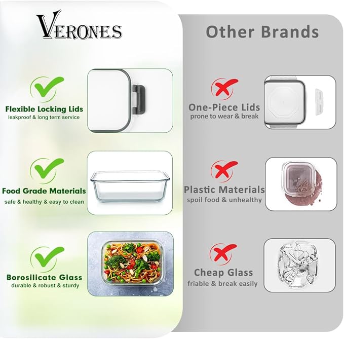 VERONES 12 Packs Glass Food Storage Containers Set, Airtight Glass Lunch Containers, Glass Meal Prep Containers with Lids,Exclusive of BPA, for Microwave, Oven, Freezer & Dishwasher Friendly,White