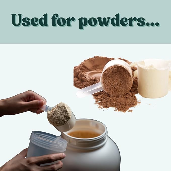 1/4 Cup (4 Tablespoon | 2 Oz. | 60 mL) Long Handle Scoop for Measuring Coffee, Pet Food, Grains, Protein, Spices and Other Dry Goods (Pack of 1)