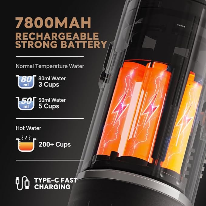 BENFUCHEN Portable Electric Espresso Machine, Travel Coffee Maker for Camping, On the Go Car Coffee Maker Self-Heating with USB-C, With Ground Coffee & N Espresso Capsule for RV/Hiking/Office, Red