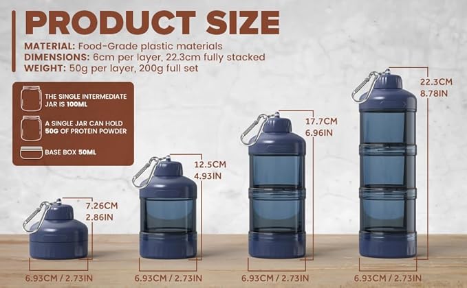 BYLWORKOUT 3-Layer Protein Powder Travel Container with Funnel and Keychain | Portable Food Storage Organizer for Gym, Fitness, Kitchen, Camping, Hiking, and Travel (Ink Blue)