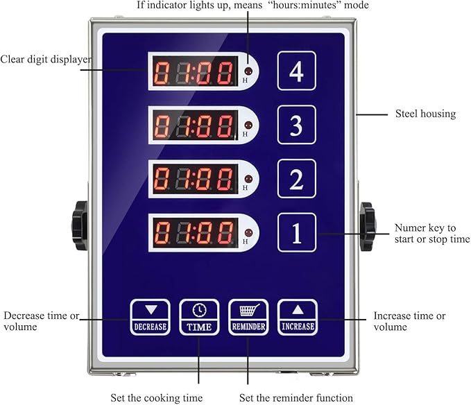 Precision Kitchen Timers for Cooking – 4 Channel Commercial Kitchen Timer Restaurant Kitchen Supplies – Stainless Steel Digital LED Chef Cooking Timer – Reminder Function, Loud Alarm, Blue
