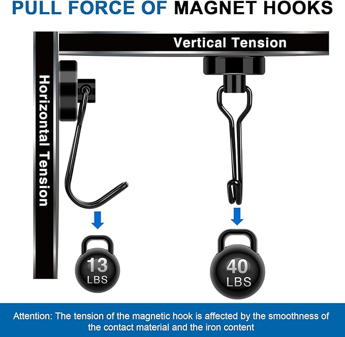 LOVIMAG Hooks, 40lbs+ Magnetic Magnet Hook 2025 Cruise Cabin Ship Essentials Heavy Duty Strong Refrigerator Fridge Hanging for Classroom Beach Vacation Kitchen Grills Home Mug Hanger (6 Pack), Black