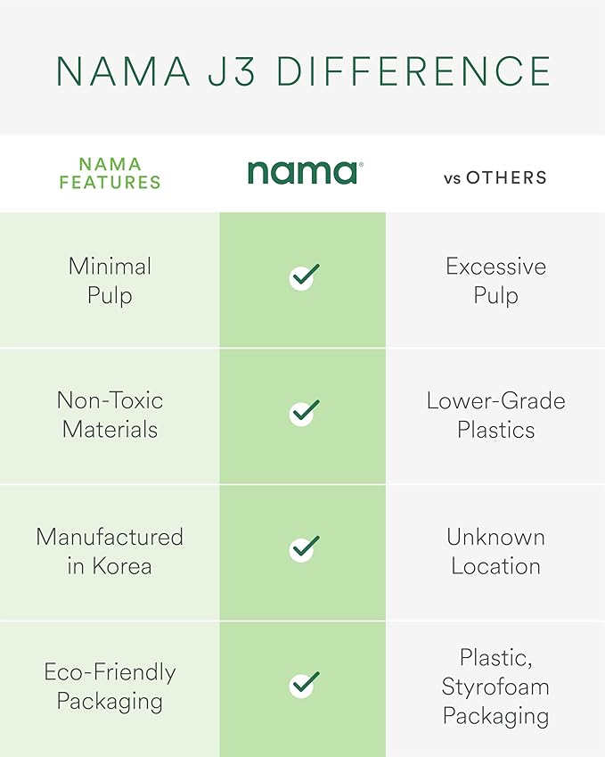 Nama J3 Compact Cold Press Juicer – Space Saving & Self Feeding for Hands-Free Operation – Lightweight, Portable Zero Waste Slow Masticating Juicer – Easy Cleanup & Assembly - White