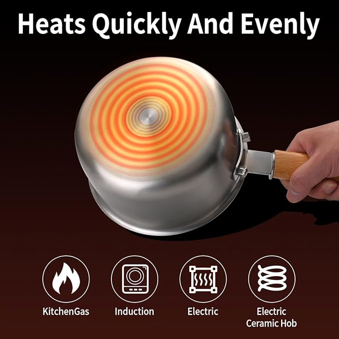 Sauce Pan with Lid, Amafox 1.5QT Stainless Steel Saucepan, Uncoated Non-toxic Sauce Pot with Detachable Handle, Small Pot with Induction Base for Most Cooktops, Dishwasher Safe