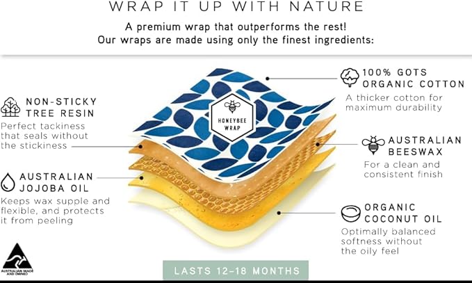 Honeybee Beeswax Wraps - Kitchen Starter Pack - Certified Organic Cotton Beeswax Wrap - Reusable Beeswax Wraps for Food - Plastic Wrap & Sandwich Bags Alternative - 3 Pack - Small, Medium & Large