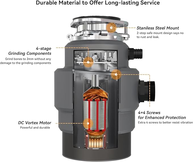 Garbage Disposal 3/4HP, Food Waste Disposal Continuous Feed, Garbage Disposal with Power Cord