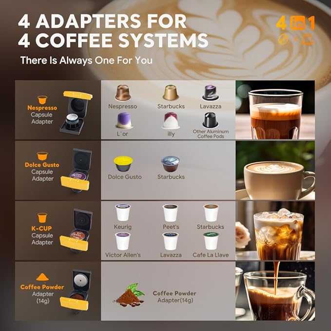 BENFUCHEN 4 in1 Single Serve Coffee Maker, 19 Bar Espresso Maker Coffee Machine ForKCup/N espresso OriginalLine Capsules/Dolce Gusto/Ground Coffee, Cloud Gray