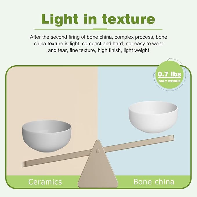 Yoshy 16-Piece White Bone China Dinnerware with Lightweight Durable Chip Resistant Design Service for 4