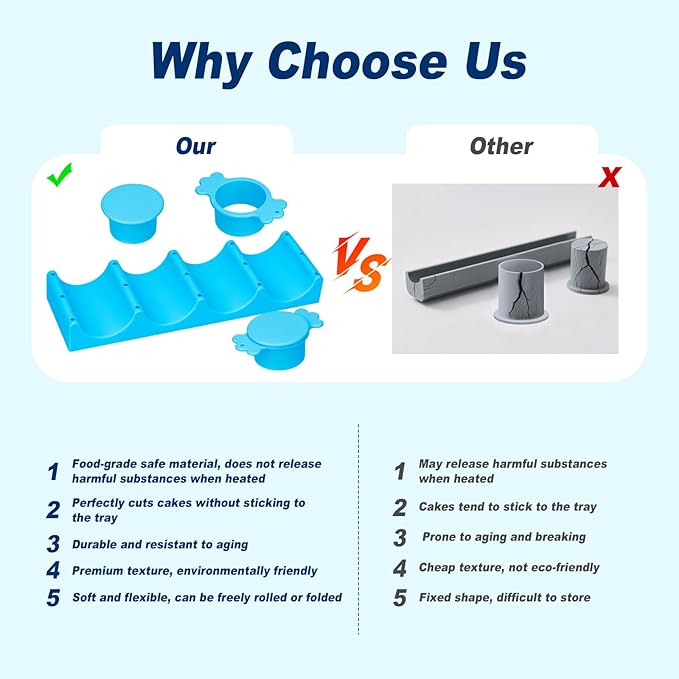 Silicone Cake Pop Mold Set, Round Cake Pop Cutter with Pusher, Tray and 50 Sticks, 15-Hole Cake Pop Holder, DIY Baking Molds Kit for Parties, Wedding, Home Desserts Making - Blue