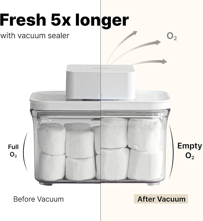 Premium Airtight Food Storage Containers & Vacuum Sealer Machine Starter Set, 4-piece Container with Sealer, 100% Leak Proof,Keep food fresh up to 5 times longer than non-vacuum strorage.