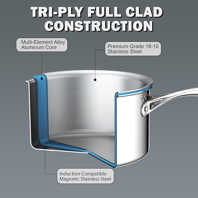 Cooks Standard Multi-Ply Clad Saucepan, 1.5 Quarts, Silver