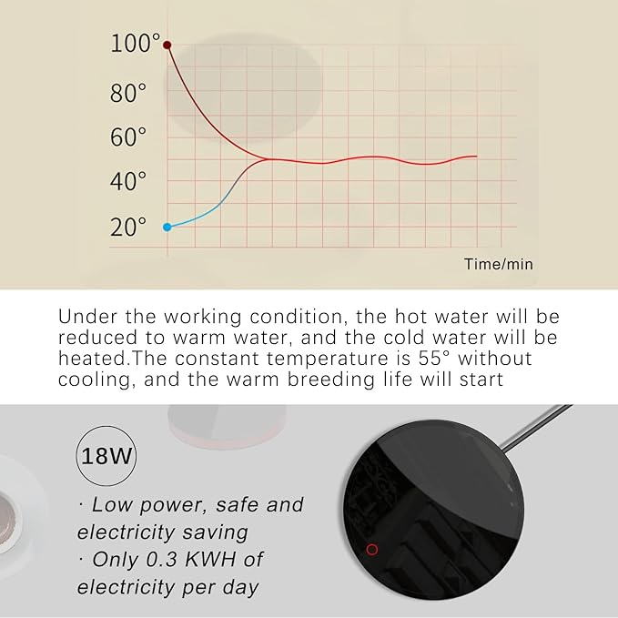 Coffee Mug Warmer for Desk - Auto On/Off Gravity-Induction Smart Coffee Cup Warmer for Coffee Tea Beverage Milk Cocoa Water Soup, Coffee Warming Plate for Office Home Desk Use Black