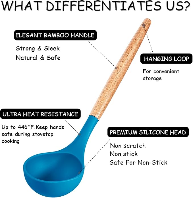 MIBOTE 17 Pcs Silicone Cooking Kitchen Utensils Set with Holder, Wooden Handles BPA Free Silicone Turner Tongs Spatula Spoon Kitchen Gadgets Utensil Set for Nonstick Cookware (Blue)