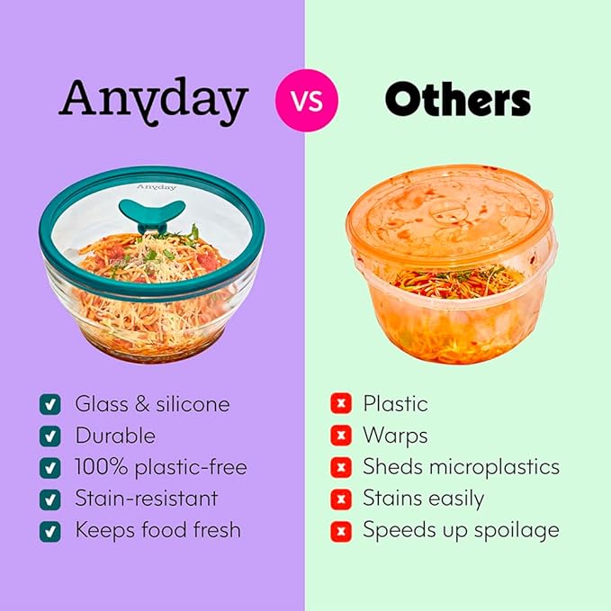 Anyday 4-Cup Glass Food Storage with Glass Lid, Round Deep Dish | Plastic-Free Meal Prep & Microwave Cookware | Stackable Airtight Storage Container with Vented Lid for Microwave-Safe Reheating