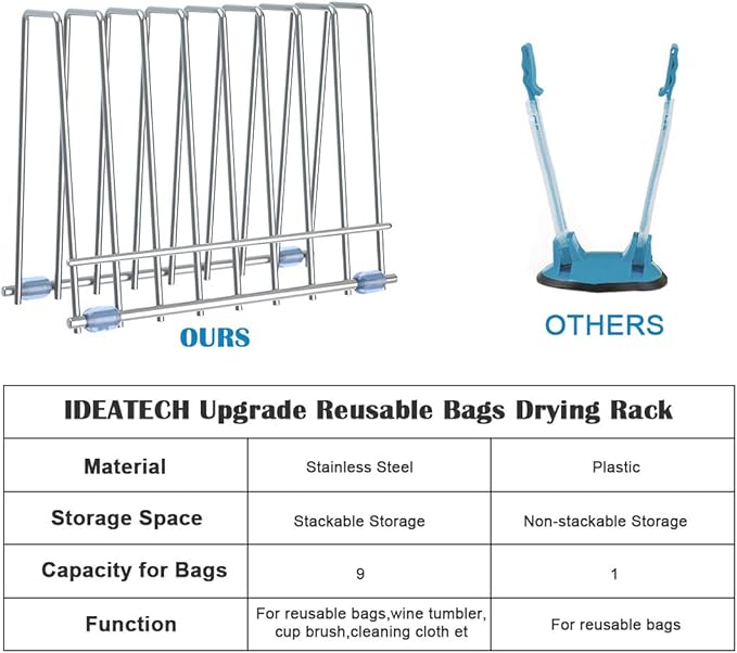 IDEATECH Bags Rack, Drying Rack for Bags, Stainless Stand, File Organizer Desktop Storage Book Shelf, Kitchen Storage & Organization (Silver)