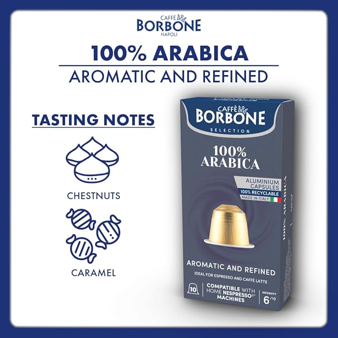 Caffe Borbone Aluminum Coffee Pods, 100% Arabica, Medium Roast, Aromatic and Refined, Genuine Italian Coffee - NOT compatible with Vertuo - 50 Count