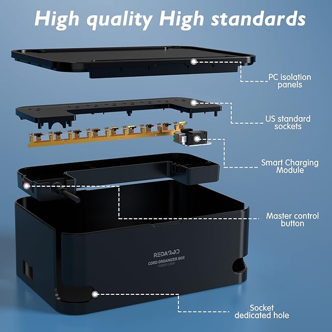 Power Strips with Cable Management Box,Redagod Surge Protector with 8 Outlets 3 USB Ports with Switch Control,6.6 ft Plug Extension Cord,Power Cord Organizer Charging Station for Dorm, Office, Home