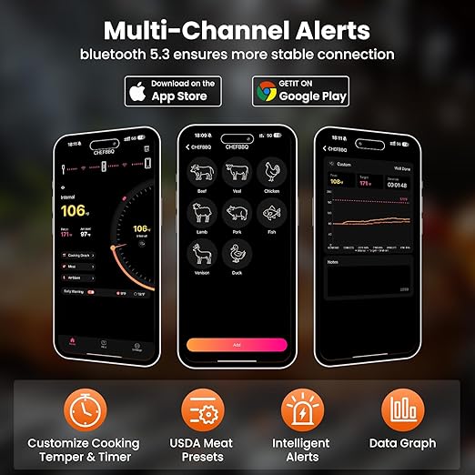 Wireless Meat Thermometer Digital-5.3 Bluetooth for Stable 800ft APP Control (iOS&Android), 10mins Charge for 24H Use Meat Probe, Accuracy ±0.5°F, Instant Read Meat Thermometer for BBQ, Grill, Oven