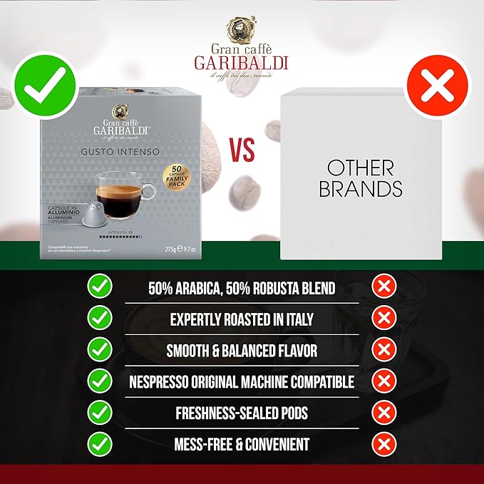 Gran Caffè Garibaldi Espresso Pods, Italian Roasted Coffee, Compatible Nespresso Original Line Machines, Nitrogen Flushed, Strong & Intense, Cocoa & Dried Fruit, Dark Roast - Gusto Intenso (Aluminum) 200 Cups
