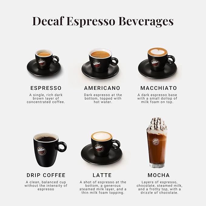 Caffè Vergnano Decaf Italian Ground Coffee, 4 Pack – 100% Arabica for Moka, Intensity Level 6 – Rich, Full Flavor Without Caffeine, Notes of Dried Fruit, Cocoa & Caramel - 8.82 oz Tins