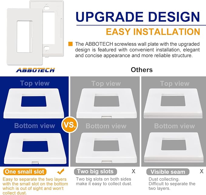 1-Gang Screwless Decorator Wall Plates, Child Safe Standard Size Outlet Cover, Unbreakable Polycarbonate Thermoplastic,Glossy White, 40 Pack,UL Listed