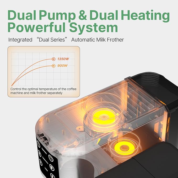 Espresso Machine 20 Bar, Touchscreen Espresso Maker with Automatic Milk Frother for Cappuccino Latte, Expresso Coffee Machine for Home with Dual Heating System and Dual Pump