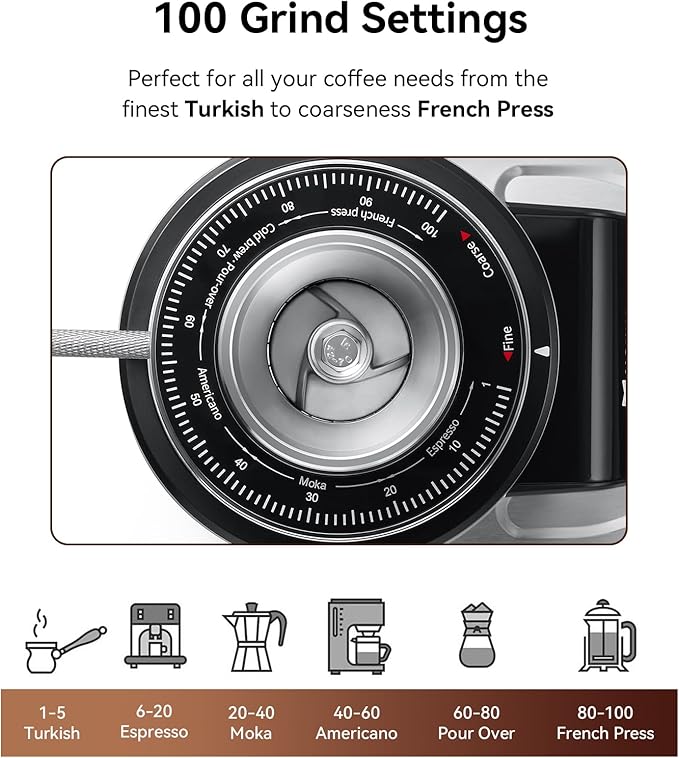 MOKKOM Professional 64mm Flat Burr Coffee Grinder with 100 Grind Settings, All-Metal Stainless Steel Body, Coffee Bean Grinder with Adjustable Electronic Timer, Anti-Static, LED Display