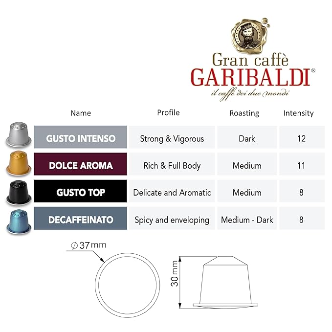 Gran Caffè Garibaldi Espresso Pods, Italian Roasted Coffee, Compatible Nespresso Original Line Machines, Nitrogen Flushed, Strong & Intense, Cocoa & Dried Fruit, Dark Roast - Gusto Intenso (Aluminum) 200 Cups
