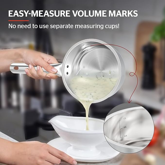 SUNHOUSE – 2 Quarts Stainless Steel Sauce Pan with Lid - PFOA-FREE, High Stainless Steel Sauce Pan, Advanced Impact Bonding Induction Base, Stay-Cool Handle, Compatible with All Cooktops