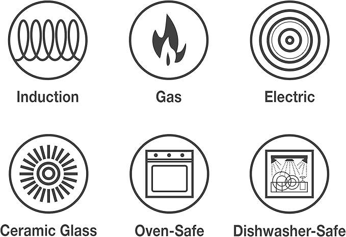 Tramontina Tri-Ply Clad Stainless Steel 4-Quart Sauce Pan with Glass Lid, Induction-Ready, Dishwasher-Safe, NSF-Certified