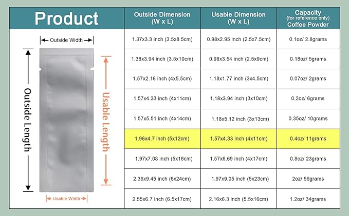 PABCK 100 Pcs 1.96x4.7 inch (Inside Size 1.57x4.33 inch) Coffee Food Storage Heat Sealable 3.34mil Mylar Pure Foil Bag Vacuum Pouch for Sampling Packaging Aluminum Foil Package