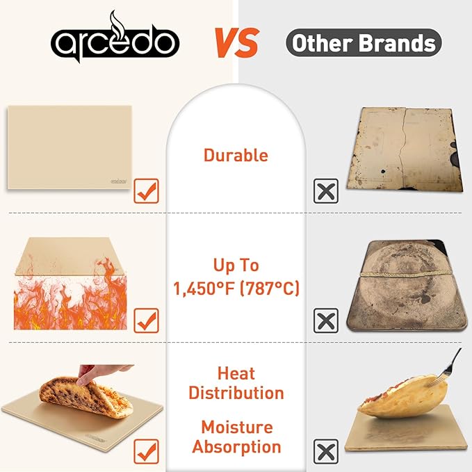 Pizza Stone for Grill 20 x 13.5 Inch, Rectangular Large Baking Stone for Bread Thermal Shock Resistant BBQ Grilling Pizza Pan Cordierite Oven Cooking Pan With PE Scraper