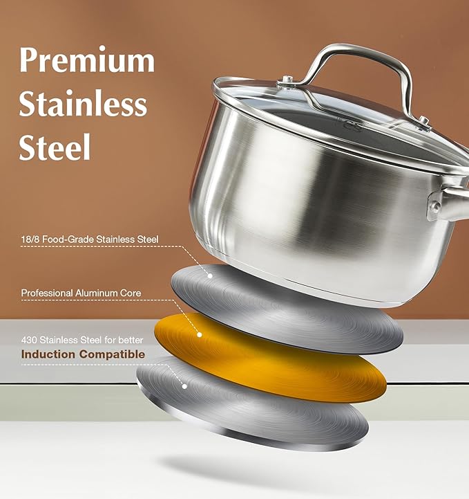 KOCH SYSTEME CS Stainless Steel Saucepan Set, 1 Quart & 2 Quart Sauce Pan Sets with Nonstick Coating, Stainless Steel Pot Set, Induction Steel Pots, Easy to Clean, Oven Safe