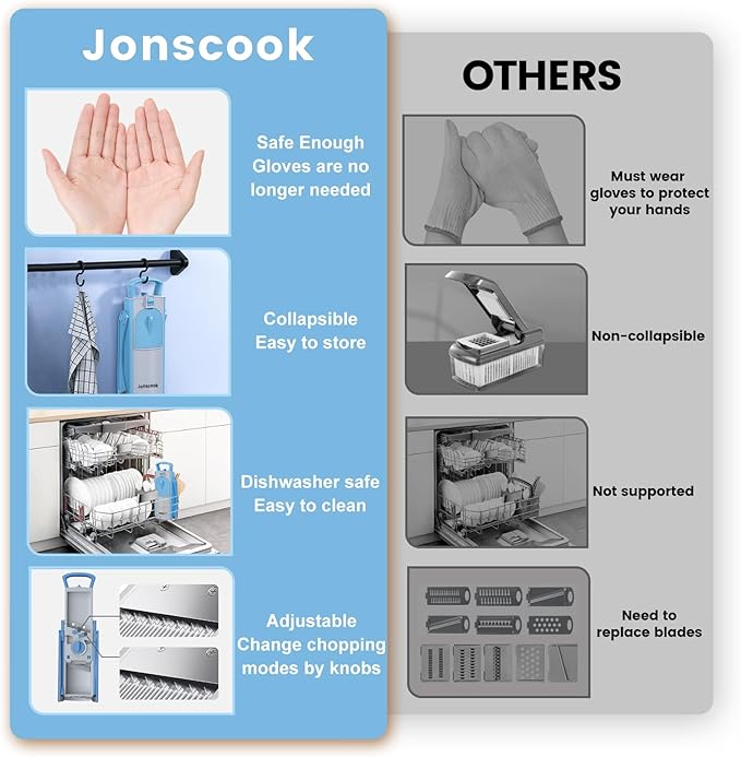 Vegetable Chopper with Adjustable Thickness - Safe Mandoline Food Slicer for Kitchen, Multifunctional Veggie Chopper Vegetable Cutter Slicer Dicer, All in 1, can Slice, Shred -Blue