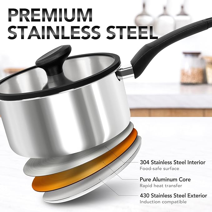 MICHELANGELO Stainless Steel Saucepan with Lid 1QT & 2QT & 3QT, Triply Stainless Steel Saucepans with Bakelite Handle, Premium Nonstick Sauce Pot Set for Kitchen Cooking, Induction Compatible