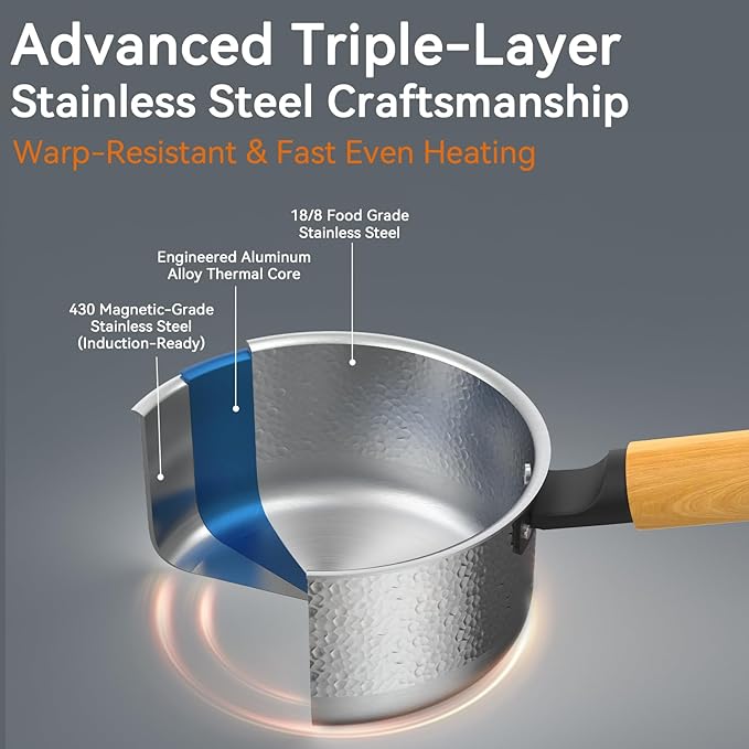 3-Ply Stainless Steel Pot, 1.8 Quart Sauce Pan, Multipurpose Small Cooking Pot with Glass Lid, Fast Heating Yukihira Pot, All Cooktop Compatible for Milk, Soups, Pasta and Everyday Cooking