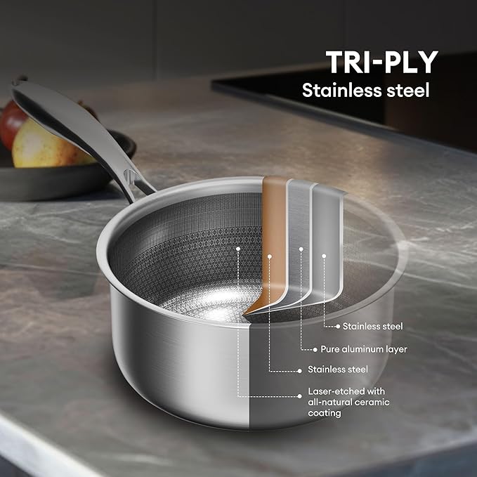 COOKER KING Sauce Pan Set, 1.5 QT & 2 QT Saucepan with Lid, Hybrid Ceramic Nonstick Saucepan, non stick Sauce pot, Stainless steel Cookware, Induction Compatible (PFAS/PFOA/PTFE Free)