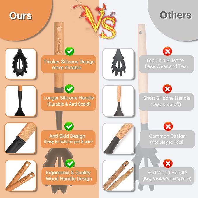 Silicone Cooking Spoon and Pasta Fork Set, 2 Pack Large Spatula Spoons Set with Wooden Handle, Nonstick Multifunction Spoon for Cooking, Serving, Mixing and Spaghetti (Black)