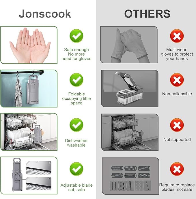 All-in-1 Upgraded Safe Mandoline Slicer for Kitchen, with Handheld Spiralizer, Food Chopper with Container, Thickness Adjustable Vegetable Chopper, Potato French Fry Cutter (High-grade Gray)